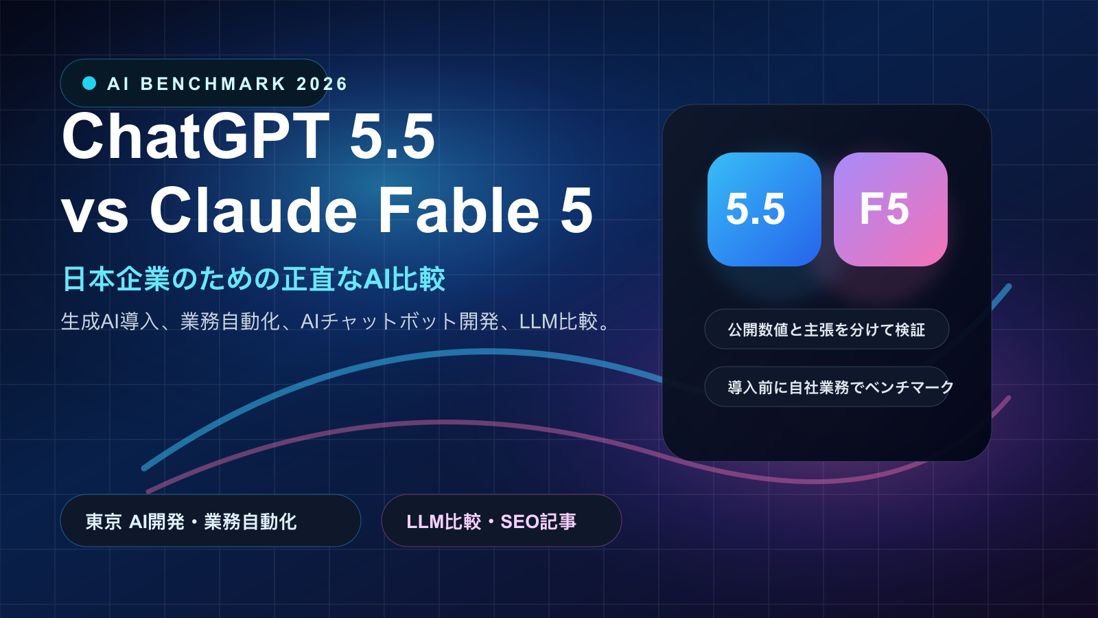 ChatGPT 5.5 versus Claude Fable 5 honest benchmark comparison for Japanese business AI adoption, coding, automation, and support workflows