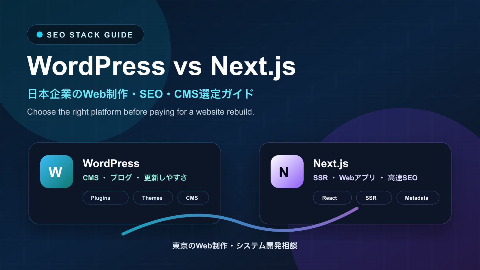 WordPress versus Next.js comparison for Japanese business website development, CMS selection, SEO, speed, and headless architecture